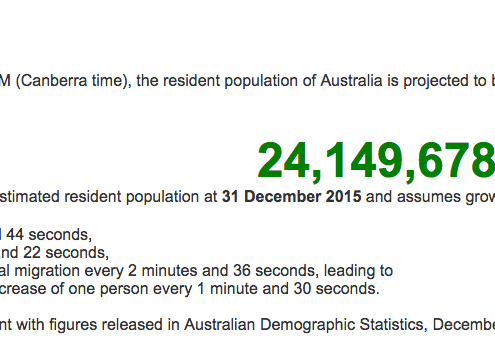 Australian Population Clock Aug 2016