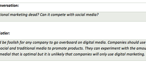 Excerpt of Q&A between The Conversation and international marketing expert Philip Kotler sourced from http://theconversation.com/qanda-philip-kotler-on-whether-traditional-marketing-is-dead-34121