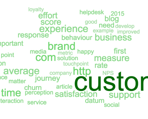 CX Customer Experience Matters