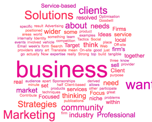 Professional services-based firms marketing strategies