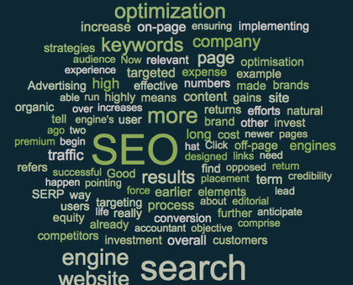 Why you should invest in SEO