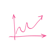 graph2
