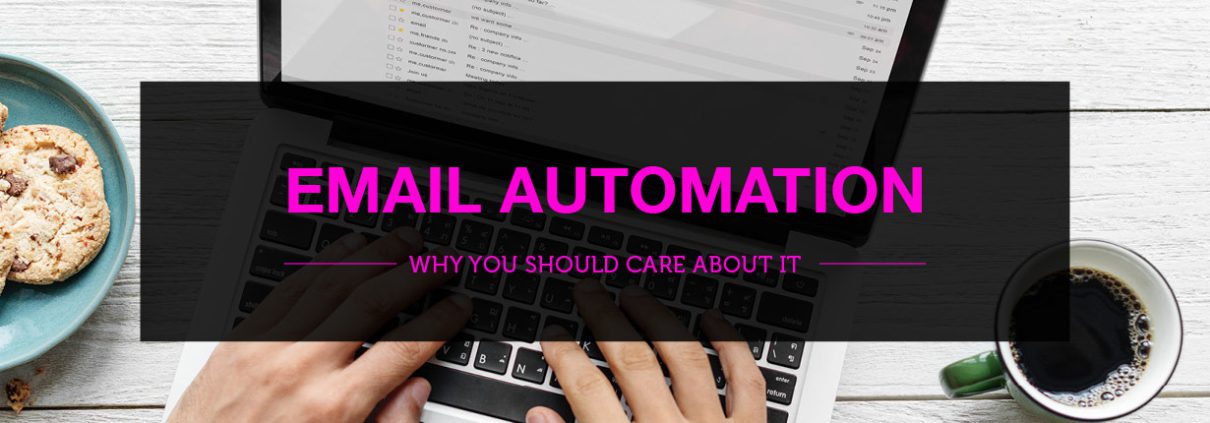 web banner email automation
